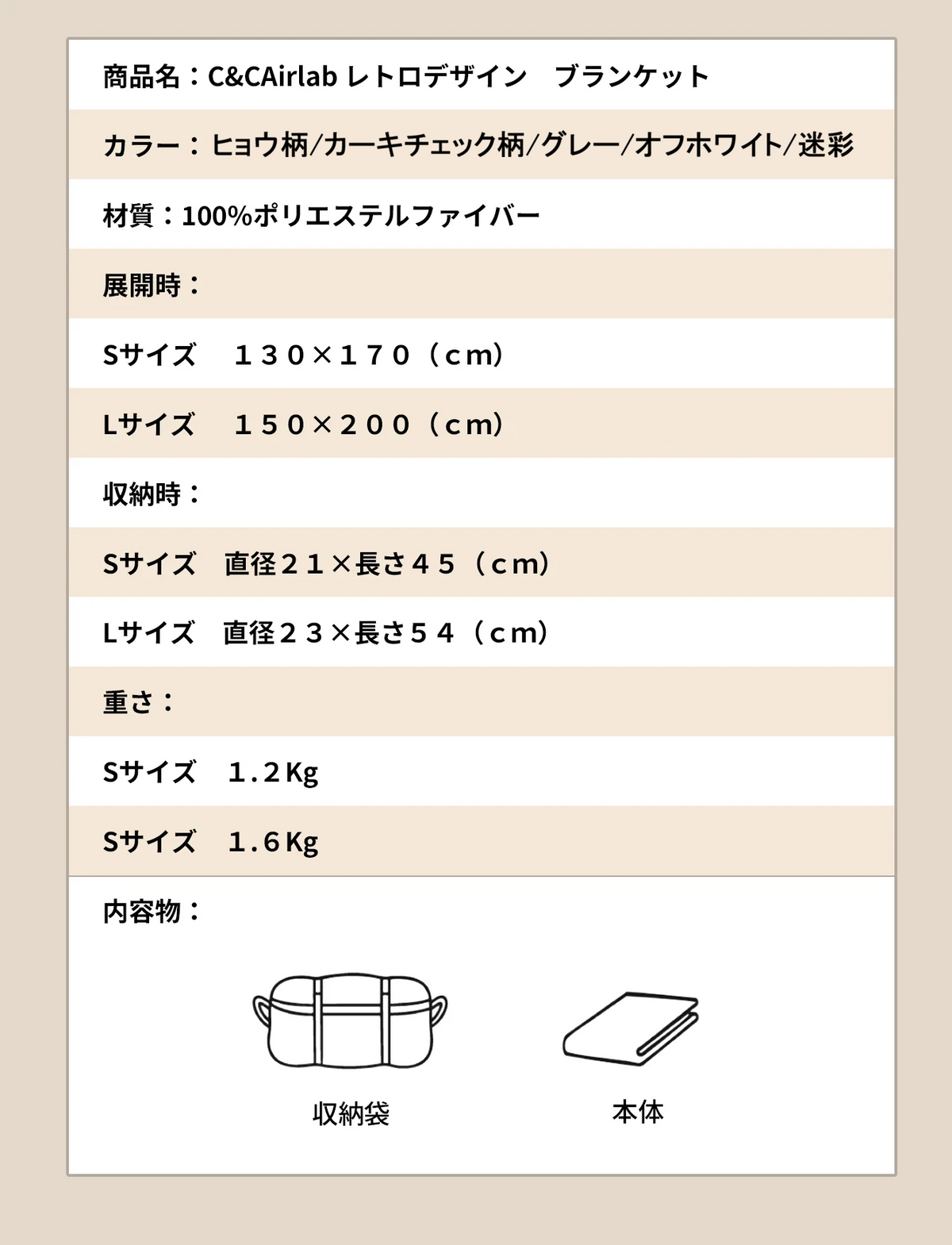 C&C Airlab RETRO BLANKET レトロデザイン ブランケット