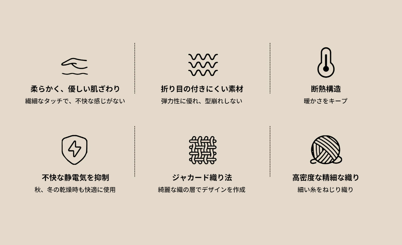 C&C Airlab RETRO BLANKET　レトロデザイン　ブランケット