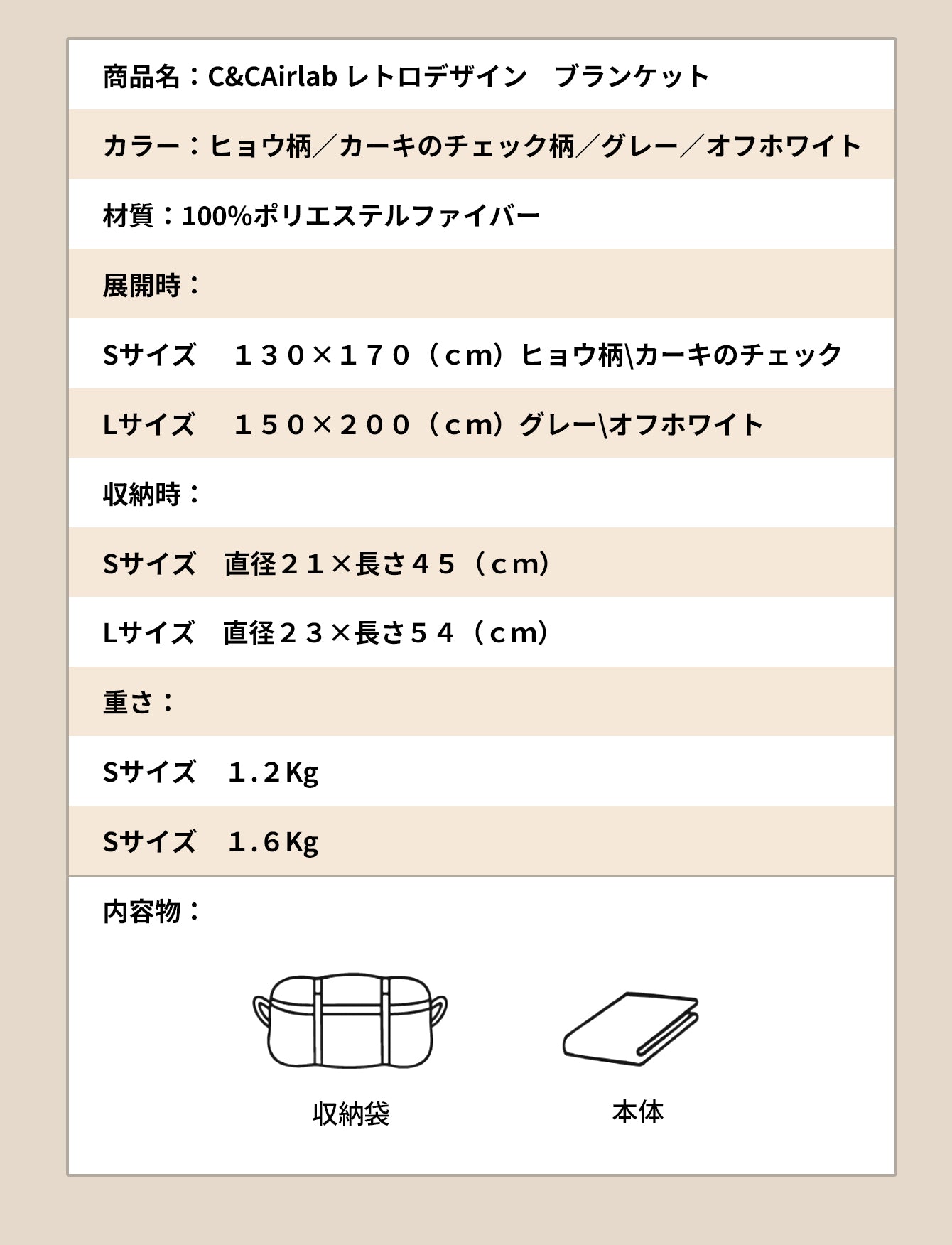 C&C Airlab RETRO BLANKET　レトロデザイン　ブランケット